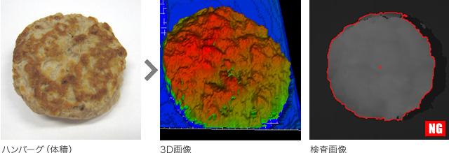 ハンバーグ（体積）