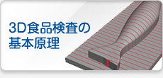 3D食品検査の基本原理