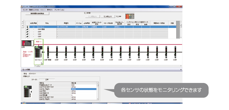 各センサの状態をモニタリングできます