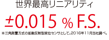 世界最高リニアリティ ±0.015%F.S.