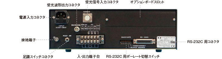 外観/正面