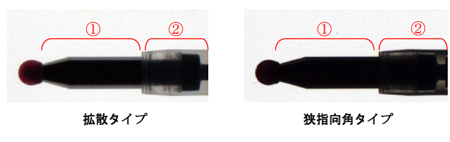 ボールペン替芯の撮像画比較