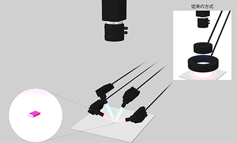 チップコンデンサの外観検査