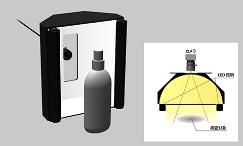 樹脂容器の外観検査