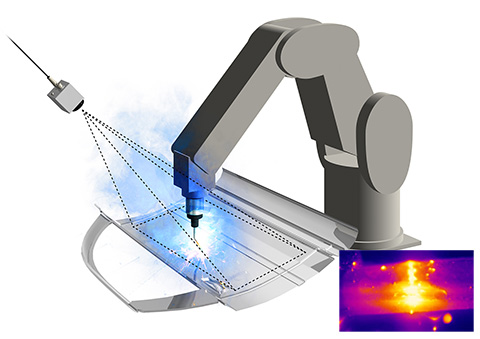 溶接不良の温度管理
