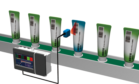 日用品の異種混入チェック
