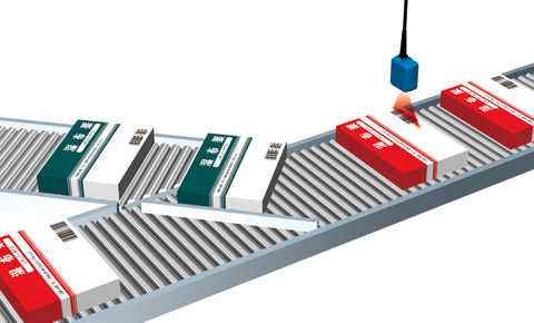 医薬品の仕分け