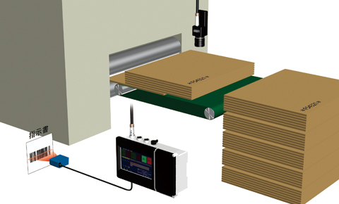 バーコードと文字認識センサによる印字検査システム②