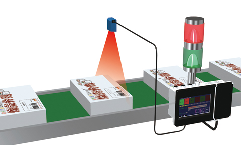 お弁当のラベル有無検査