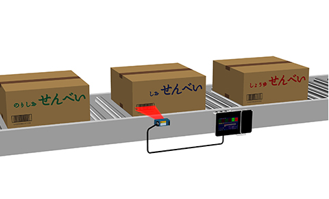 異品種カウント