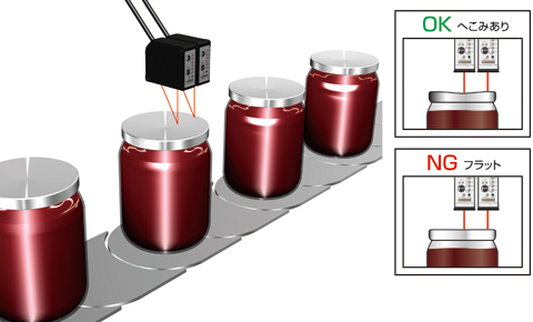 ふたの密閉確認
