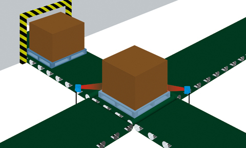 パレットの位置決め