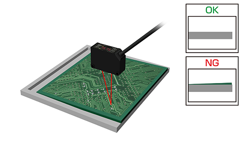 パレット上の基板ズレ検出
