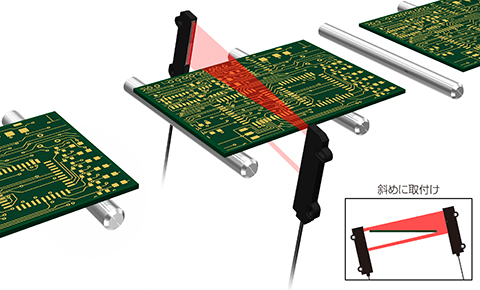 多品種基板の検出