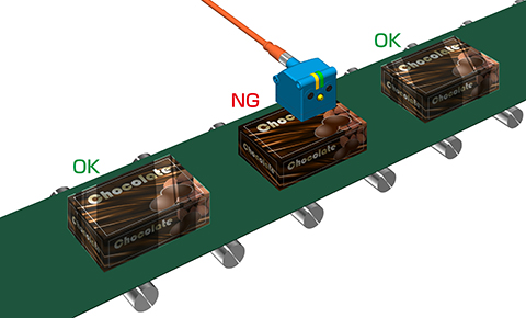 包装フィルムの有無