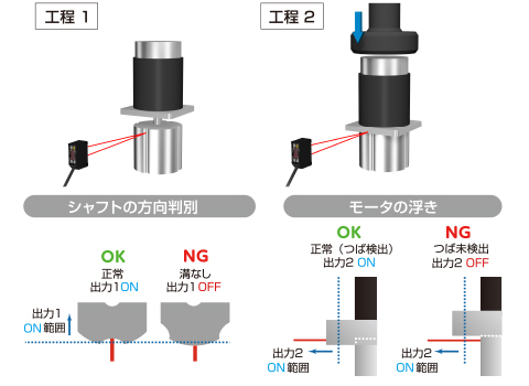 シャフトの方向・モータの浮き検出