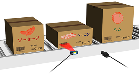 集合ラインでの印字検査