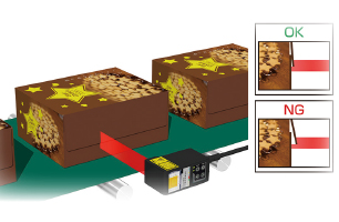 箱のフタ浮き不良