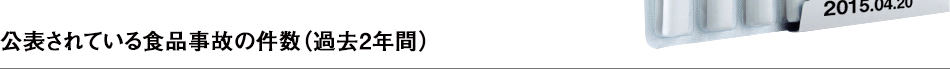 公表されている食品事故の件数（過去2年間）
