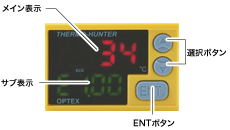 コンパクトボディで視認性と操作性を両立