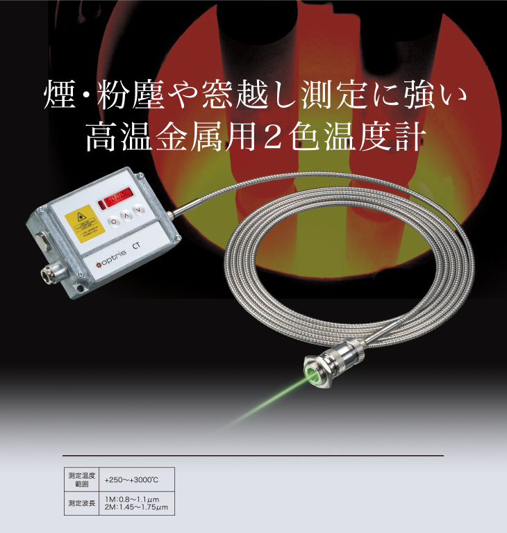 高温金属用ファイバ CT ratio 1M/2Mシリーズ