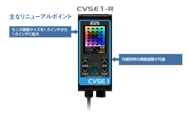 センサ・LED照明のオプテックス・エフエー（OPTEX FA）：CVSE1-Rシリーズ