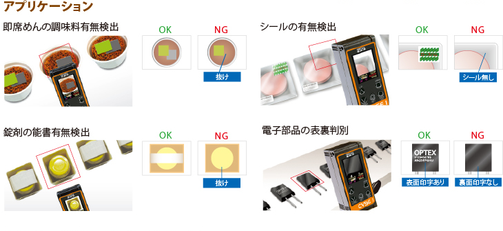 アプリケーション