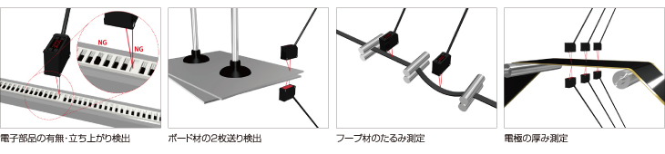 アプリケーション