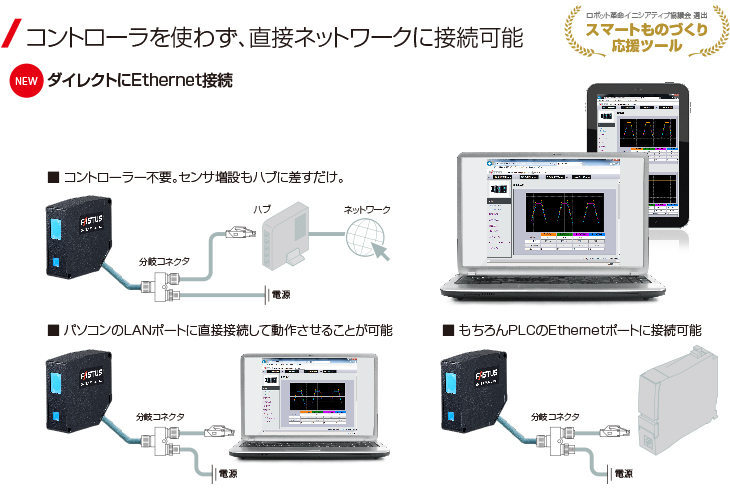 センサ・LED照明のオプテックス・エフエー（OPTEX FA）：超高精度