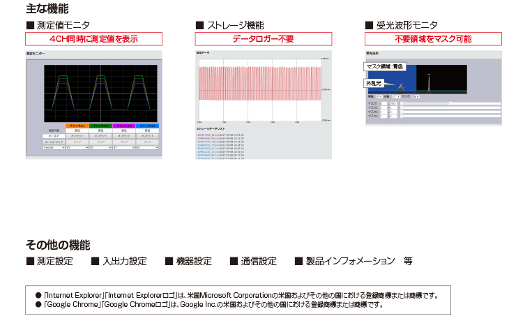 センサ・LED照明のオプテックス・エフエー（OPTEX FA）：超高精度