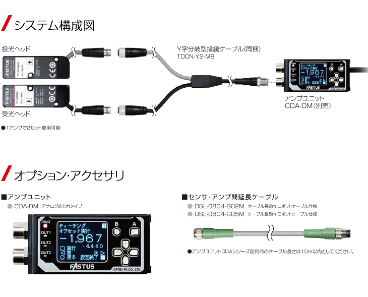 センサ・LED照明のオプテックス・エフエー（OPTEX FA）：透過型エッジ