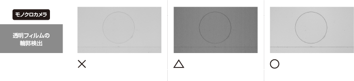 透明フィルムの輪郭検出