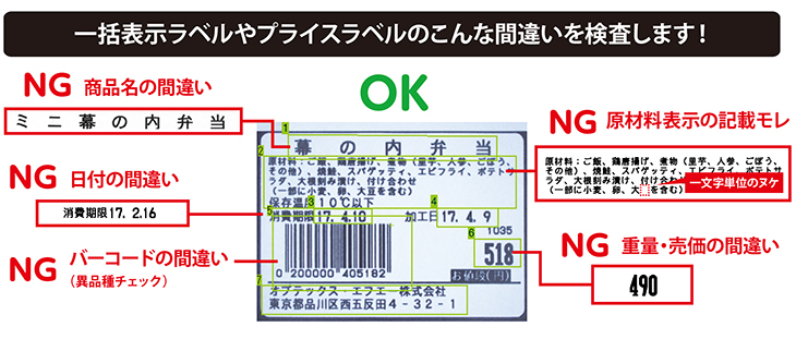 一括表示ラベルやプライスラベルのこんな間違いを検査します！