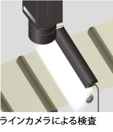 ラインカメラによる検査