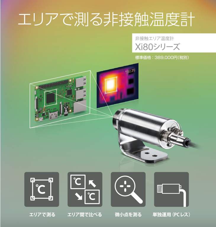 センサ・LED照明のオプテックス・エフエー（OPTEX FA）：非接触エリア温度計 Xi80シリーズ