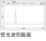 受光波形画面
