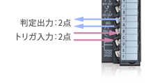 三菱電機シーケンサと変位センサが簡単接続【UQ1】高速処理