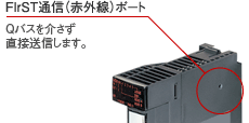 三菱電機シーケンサと変位センサが簡単接続【UQ1】高速処理