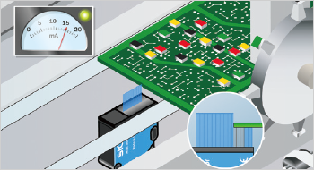 基板のポジショニング