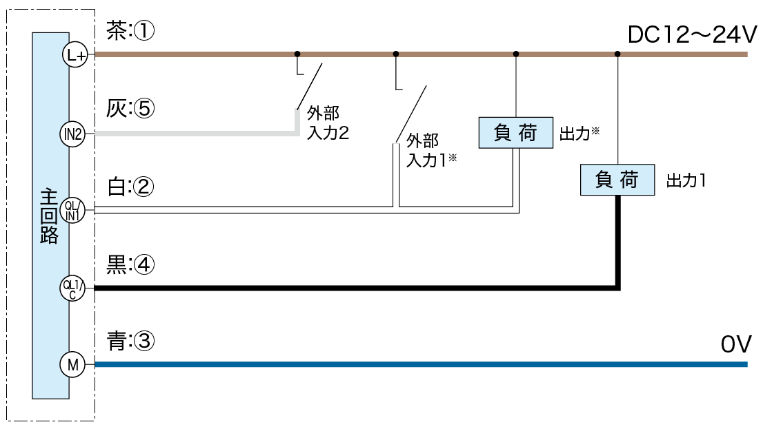 SIOモード：NPN接続時