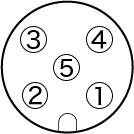 コネクタケーブル側