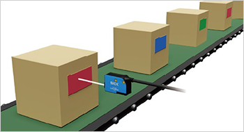 色による仕分け