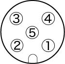 コネクタケーブル側