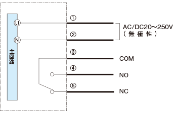 フリー電源タイプ（リレー）