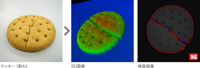 クッキーの割れ検査