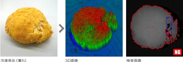 冷凍食品潰れ検査