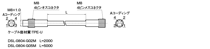 DSL-0804-G02M/DSL-0804-G05M