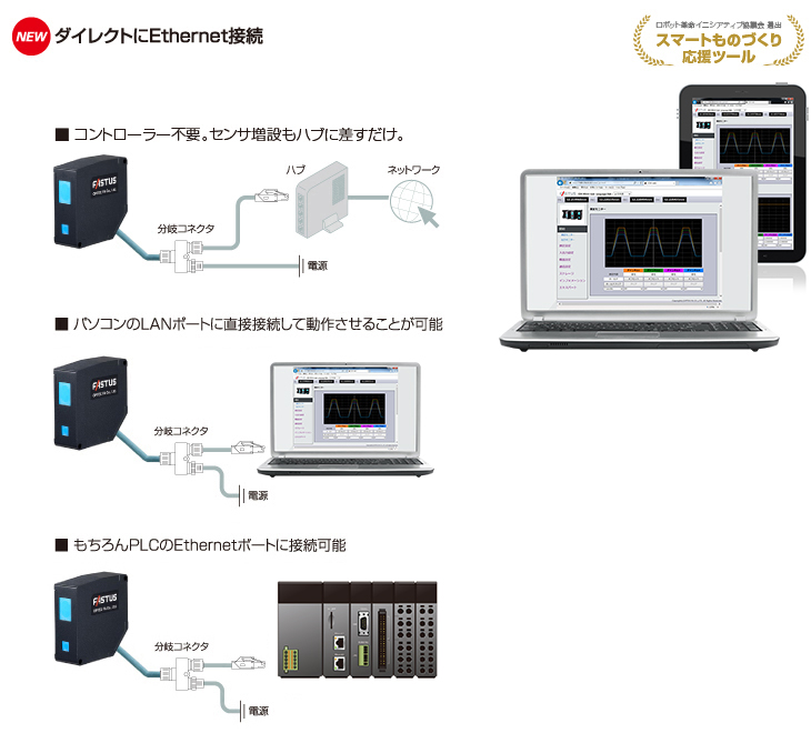 割引購入 EC-shop店LK-G15 高速 高精度のCCDー変位センサー