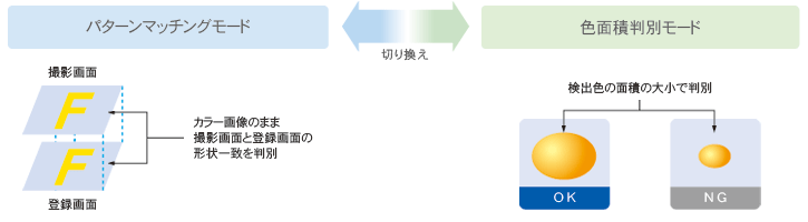orange様 オーダー用資料 ヒポポシリーズ 抗菌マルチファイル オレンジ | 抗菌マルチ