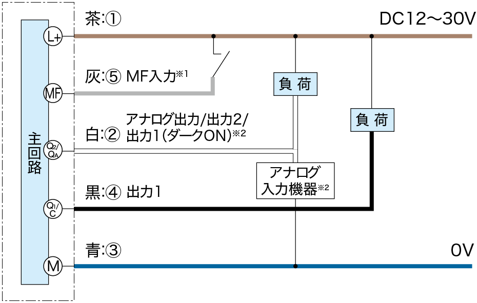 SIOモード：NPN接続時